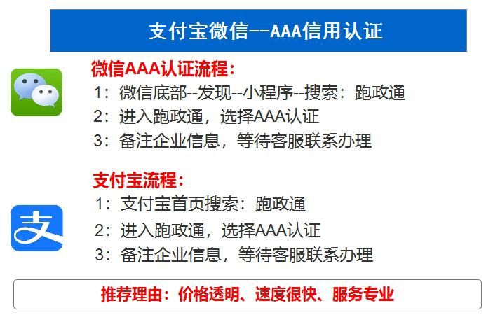 刷赞行为会带来哪些风险你知道吗