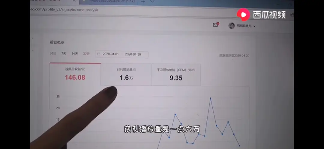 在b站视频内容分享平台上用户刷赞是否真的可行需要清楚了解吗