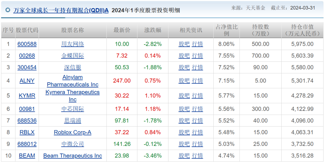 全网低价刷赞网址在哪里