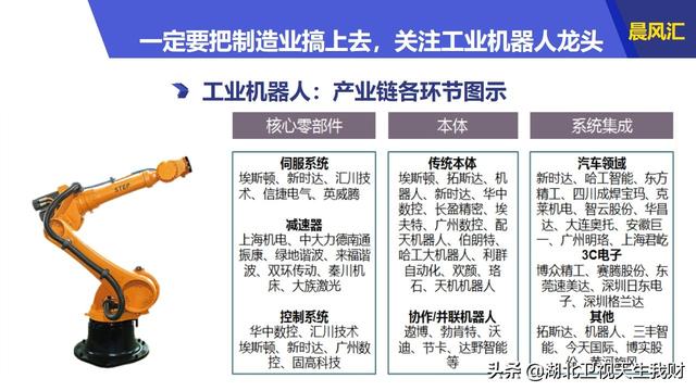 什么是晨风刷赞机器人的主要功能和使用方法