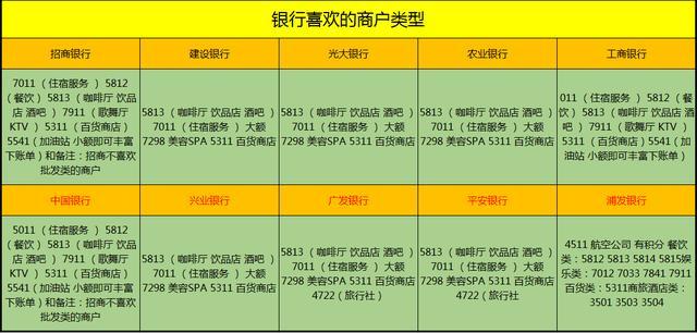 在当前网络环境下刷赞行为是否会被认定为违法行为并承担后果