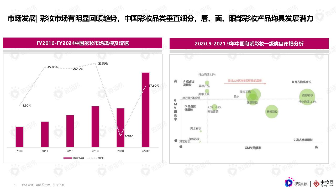 为什么天天刷赞软件在现代社交媒体营销中如此重要