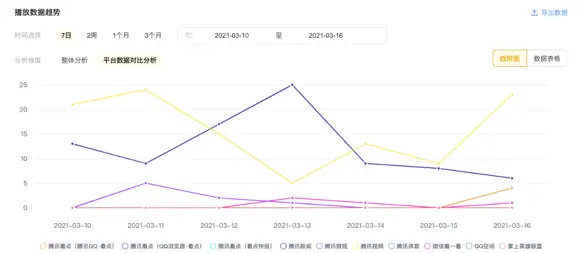 刷赞网子豪址是什么平台它如何帮助用户增加点赞数