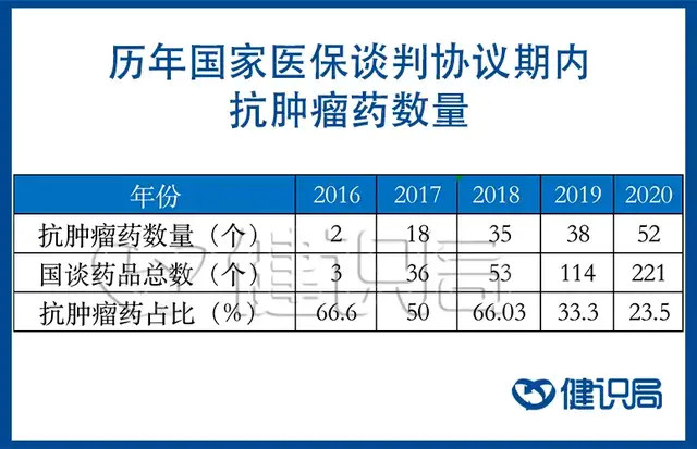 在当今网络中刷赞的最低价服务是否真的全网最低