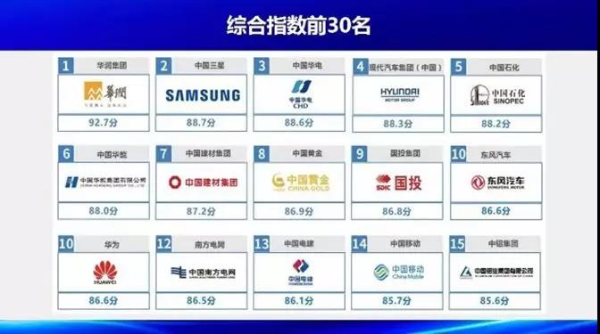 名人榜自动刷赞行为对排行榜公平性有何影响