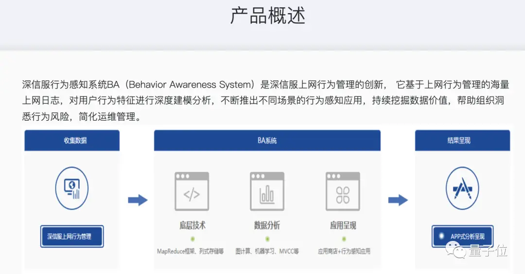 刷赞行为会被平台系统检测到吗