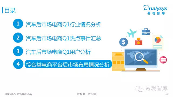 为什么企鹅乐园2019刷赞行为会成为网络热门话题