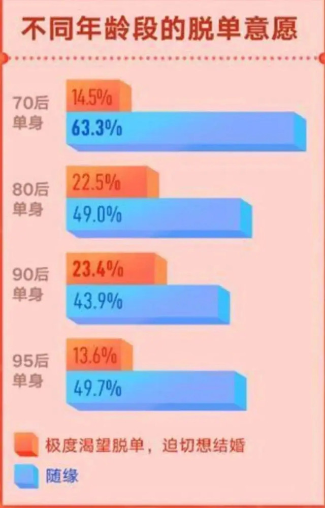 双十一组队刷赞软件真的有效吗