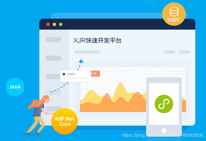 全球流行的社交刷赞软件有哪些