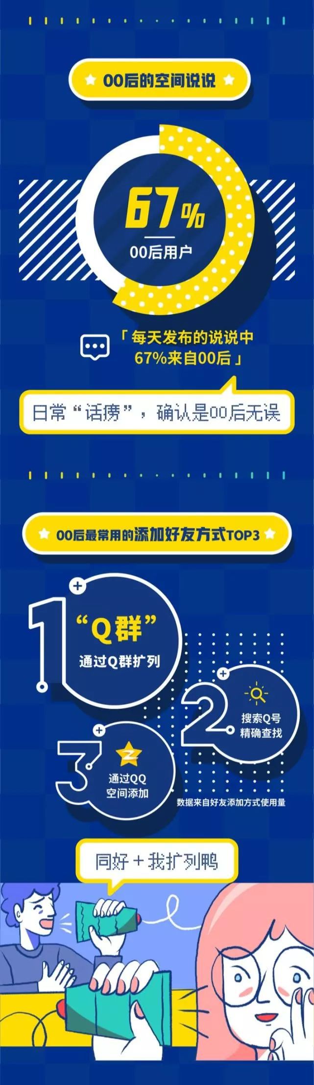 qq号刷赞平台真的能提升个人社交影响力吗