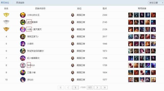 刷赞广告价格一般需要多少钱才能购买到服务呢
