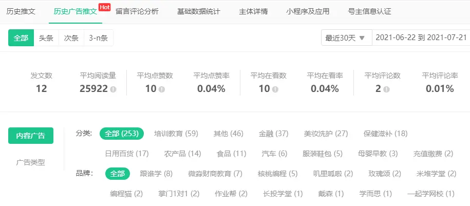 公众号刷点赞现象该如何理性看待