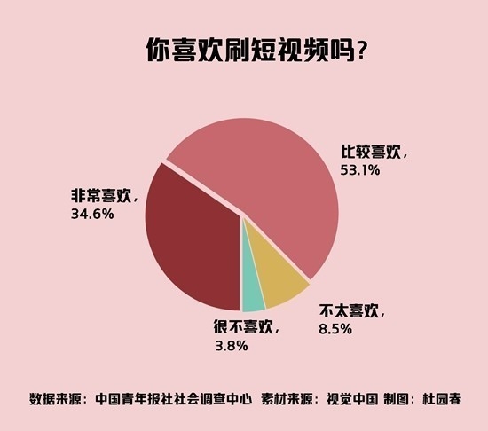 什么是流年刷赞以及它在社交媒体中的作用