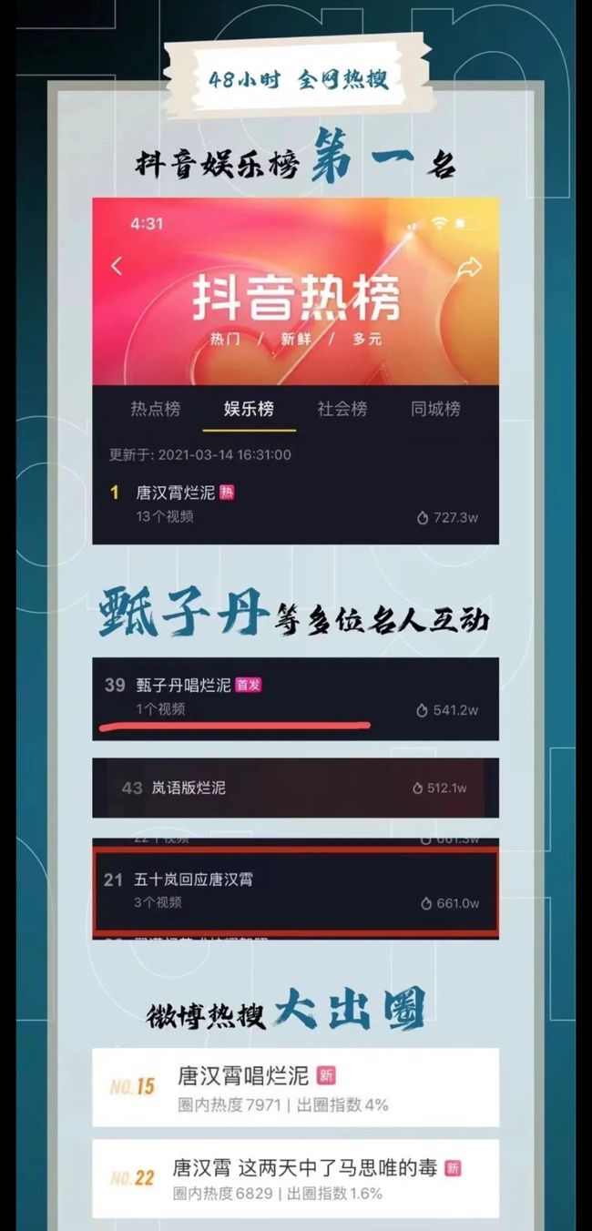 双赞是什么意思刷双赞有哪些方法
