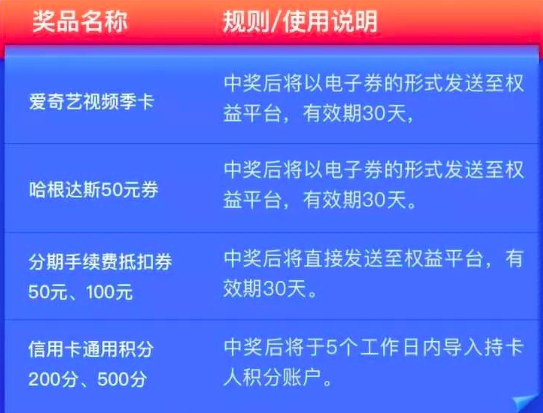 刷赞能提高微博抽奖中奖率吗