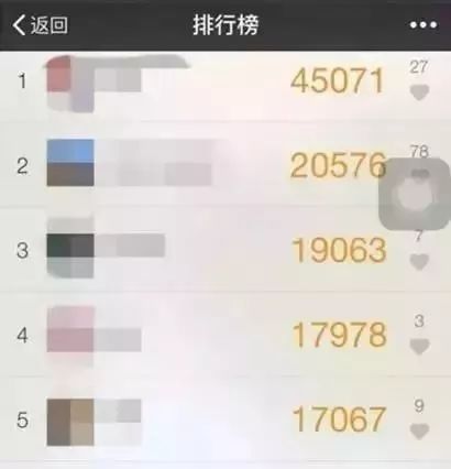 什么是可靠的扣扣刷赞在线平台它如何帮助用户