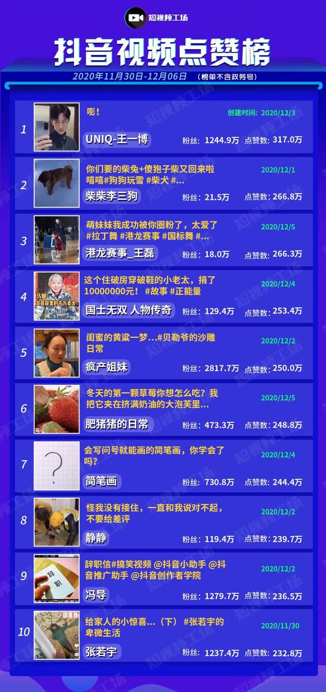千诚刷赞能安全提升点赞数吗