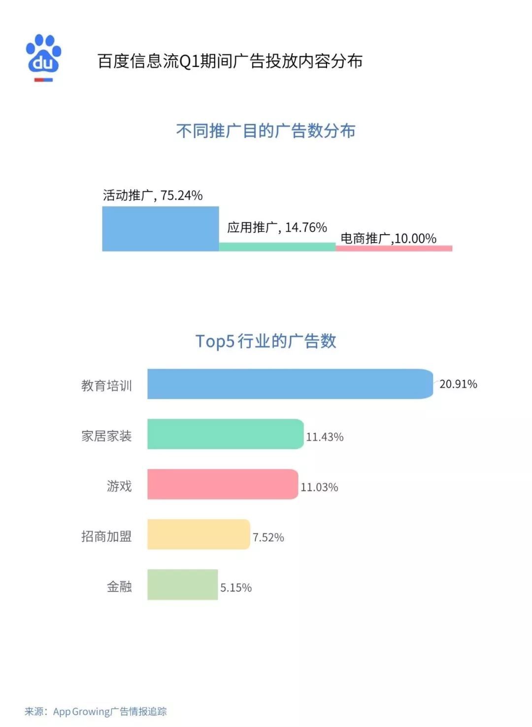 刷赞打广告词的实际效果是否真的能带来品牌曝光和用户转化