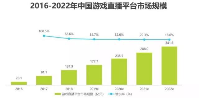 卡盟ks刷赞平台如何帮助用户增加快手点赞数