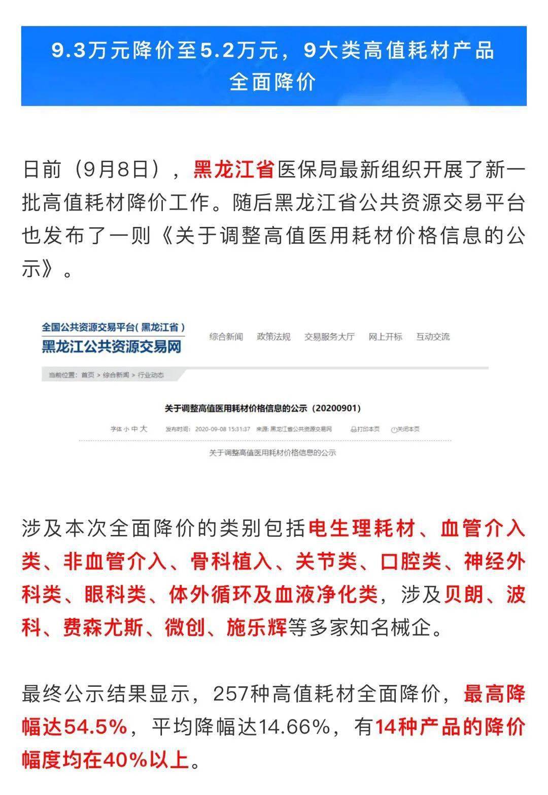 刷赞网站的最低价格是多少