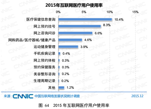在当今快速发展的网络环境中小赵为何频繁刷赞