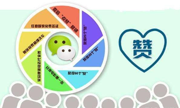 在当今互联网环境下搭建刷赞分站有什么具体用途