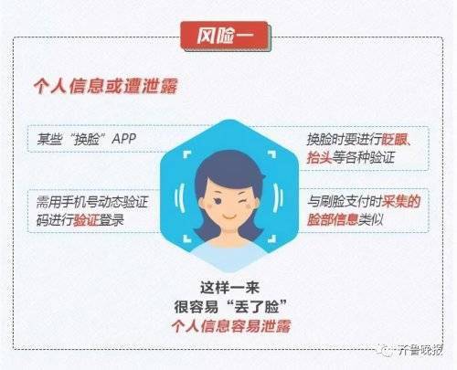 在QQ平台上使用刷赞代刷服务有哪些注意事项和潜在风险