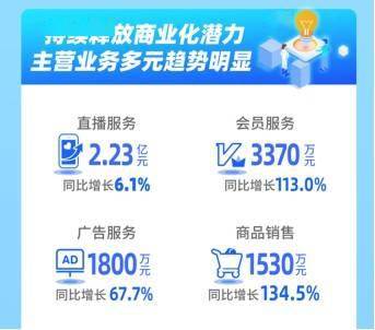为什么我们坚持天天刷赞能显著提升用户参与度