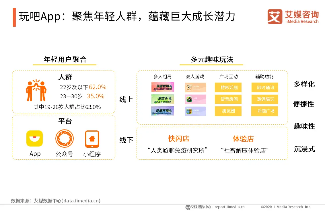 在当前的社交媒体环境下刷赞app排行榜中哪些应用脱颖而出