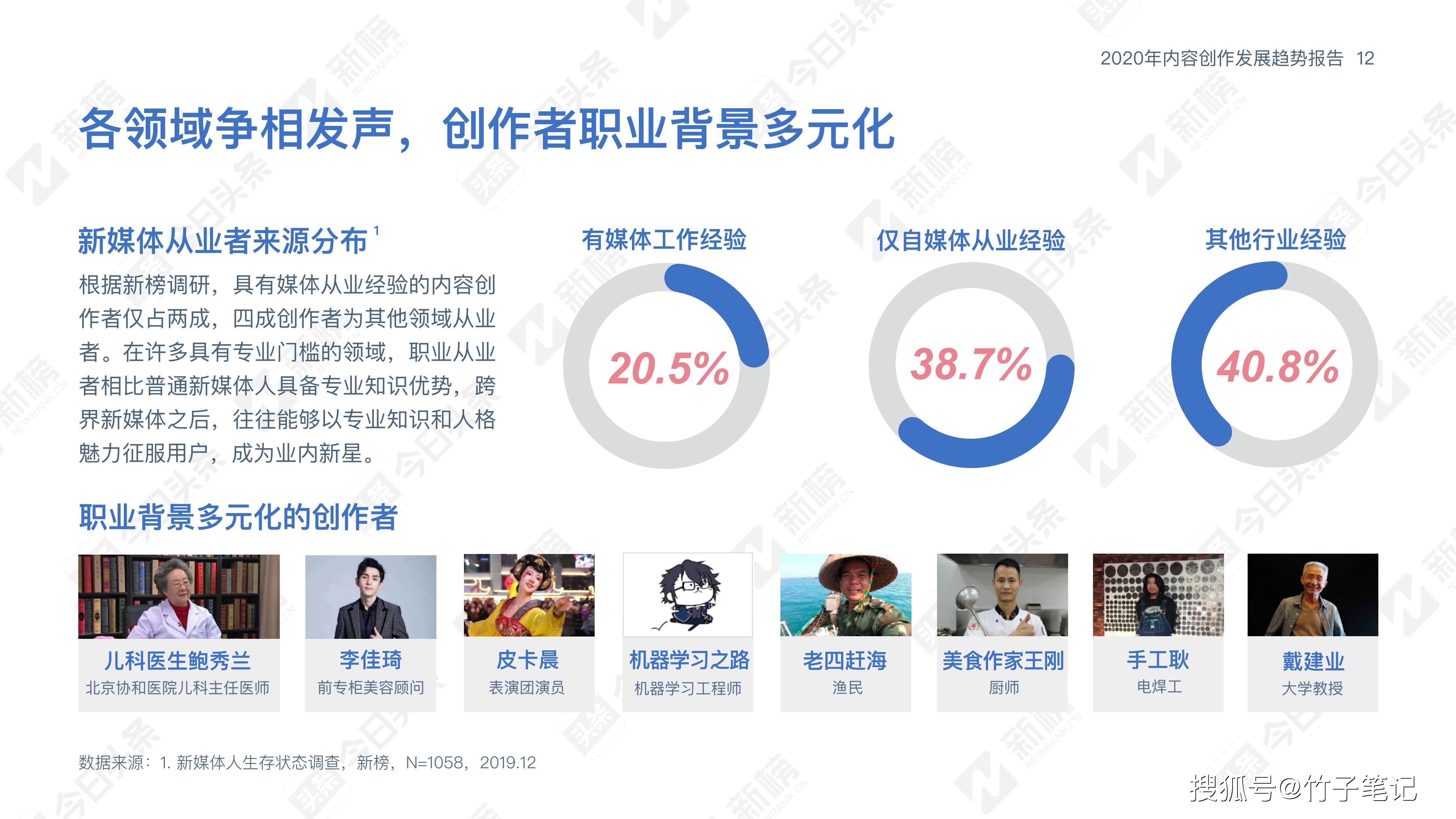 为什么头条文章刷赞成为内容创作者的常见选择