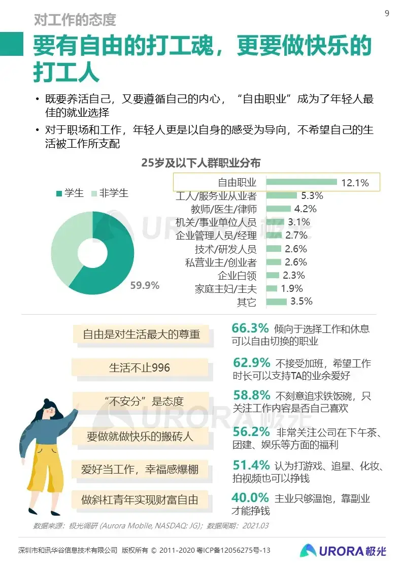在当今数字时代刷说说评论赞是否是一种有效的社交媒体营销策略