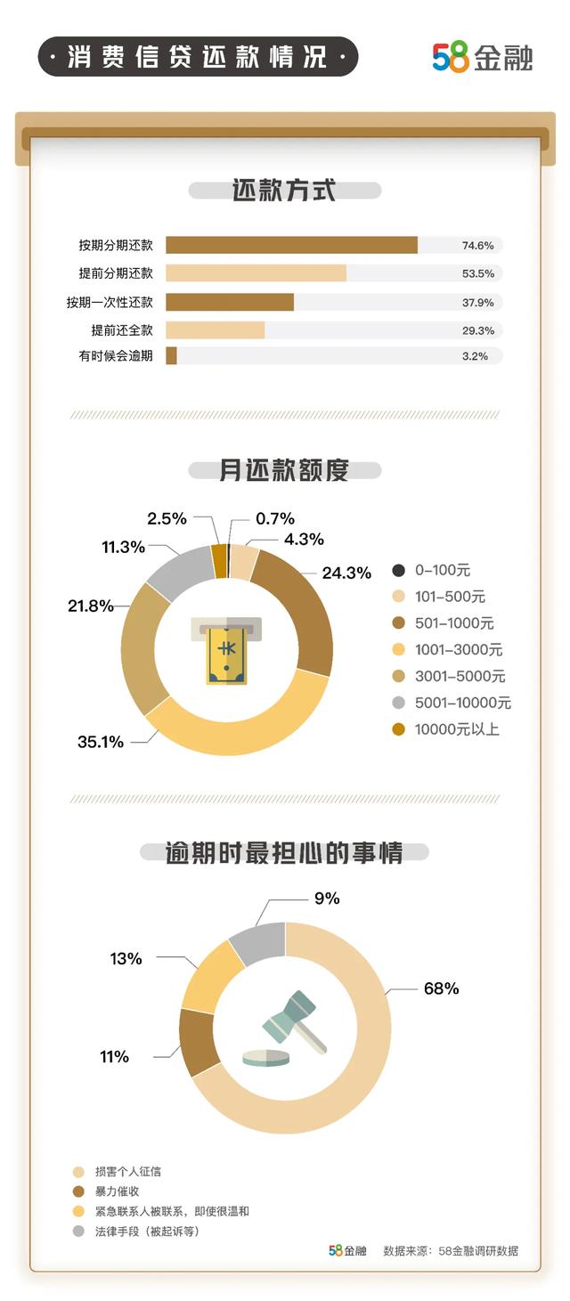 在当今数字化世界查刷赞如何影响用户行为