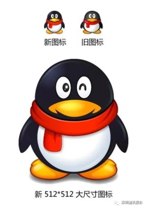 你是否曾经使用过QQ空间的那种刷赞神奇工具