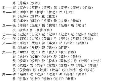 刷赞人的特点如何组词描述才准确