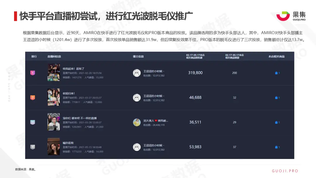 为什么在快手刷赞服务中墨言是首选选择