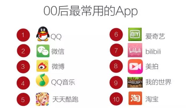 QQ刷赞平台爱赞乐园的刷赞服务是否安全有效且值得信赖吗
