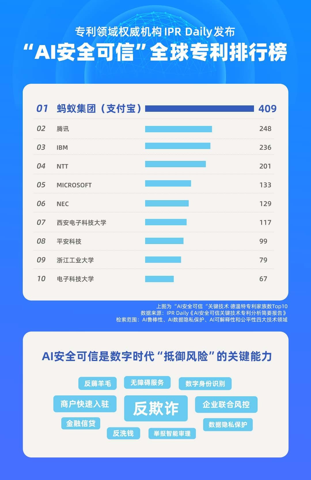 QQ腾讯刷赞平台安全可靠吗