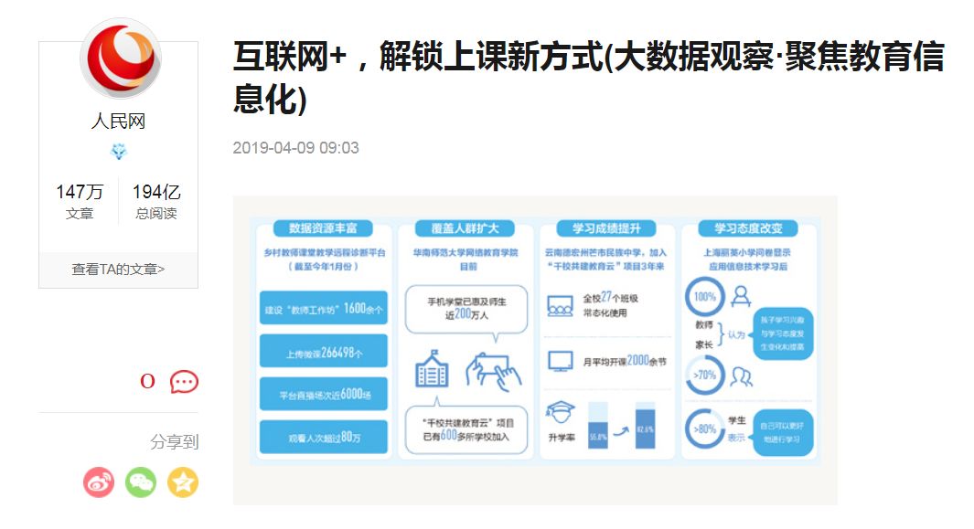 全网互赞低刷平台如何提升用户互动效果