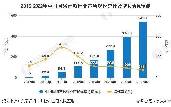 九一代刷赞现象是否成为社交媒体的新趋势