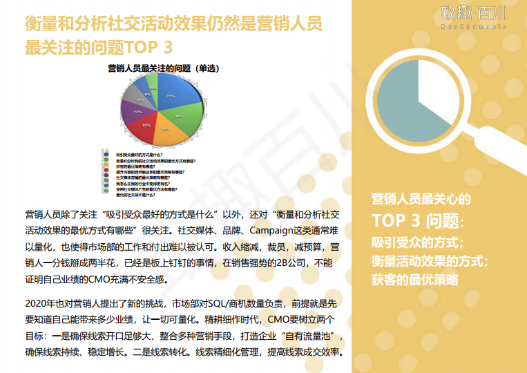 在当今社交媒体平台中欧壕刷赞的现象为何普遍存在