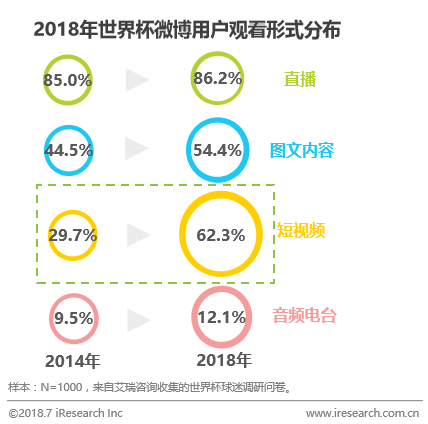刷赞网墨言用如何助力用户在社交媒体上增加粉丝和互动