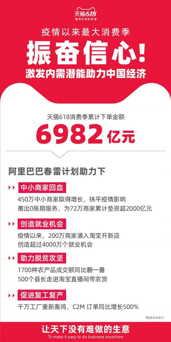 作为用户为什么选择自助下单免费刷赞梓豪