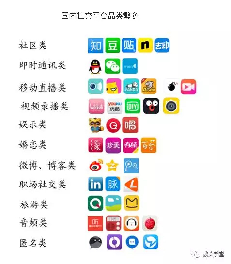 在社交媒体中评论刷赞被发现用户应该如何处理