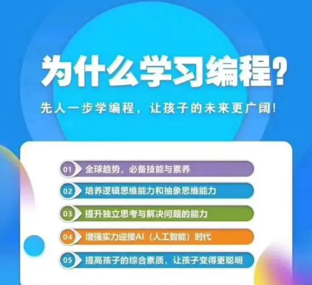 如何通过编程制作一个群聊自动刷赞机器人