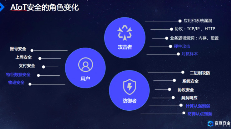 在数字化时代如何安全有效地进行在线接单刷赞