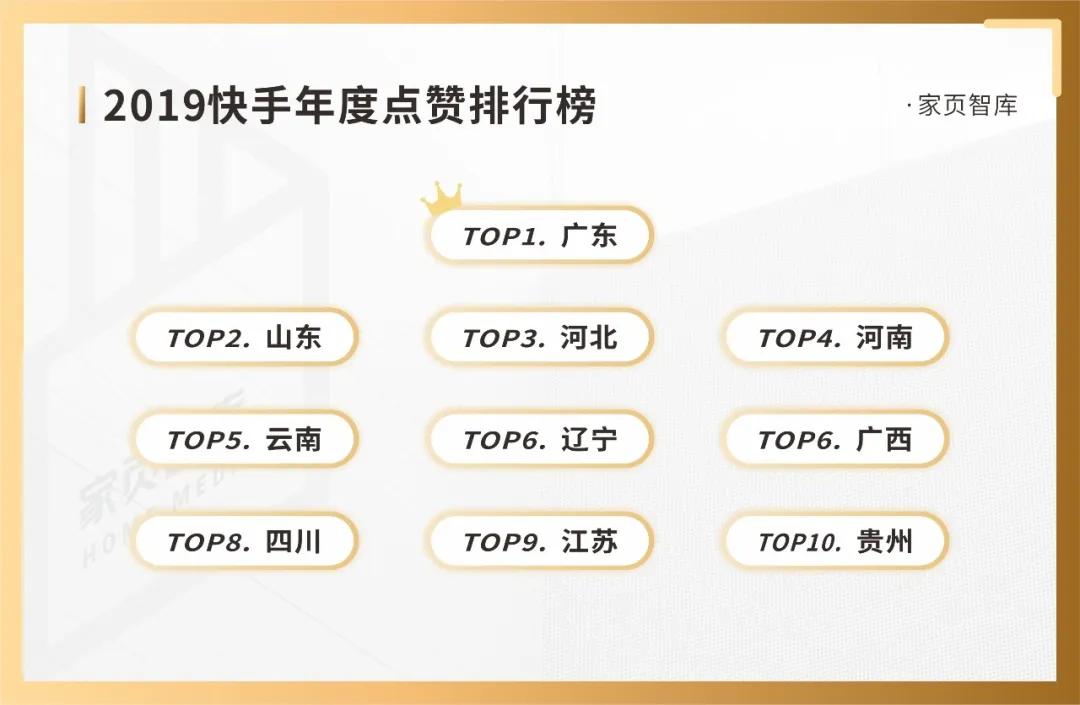 在快手社区中如何有效提升热评和刷赞的数量