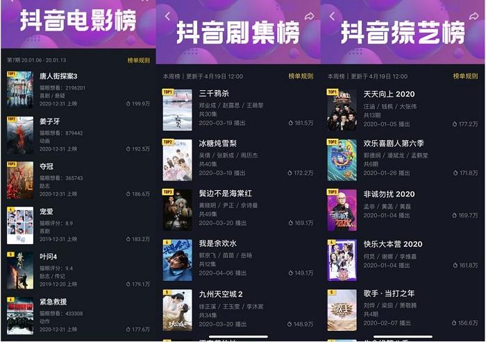 在抖音平台上如何利用小妖精工具安全高效地完成刷赞任务