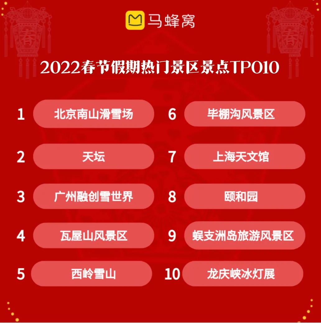 在社交媒体平台上针对冰雪主题的帖子进行刷赞点赞行为是否有效且道德