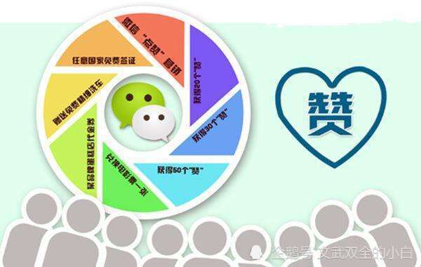 在竞争激烈的简约商城环境中刷赞策略如何帮助店铺脱颖而出