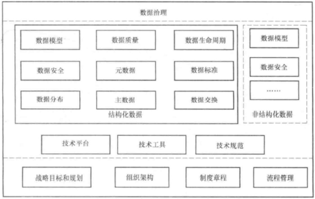对于CSDN平台用户而言刷赞行为会带来哪些潜在风险和问题